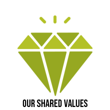 Pioneer Millworks Shared Values